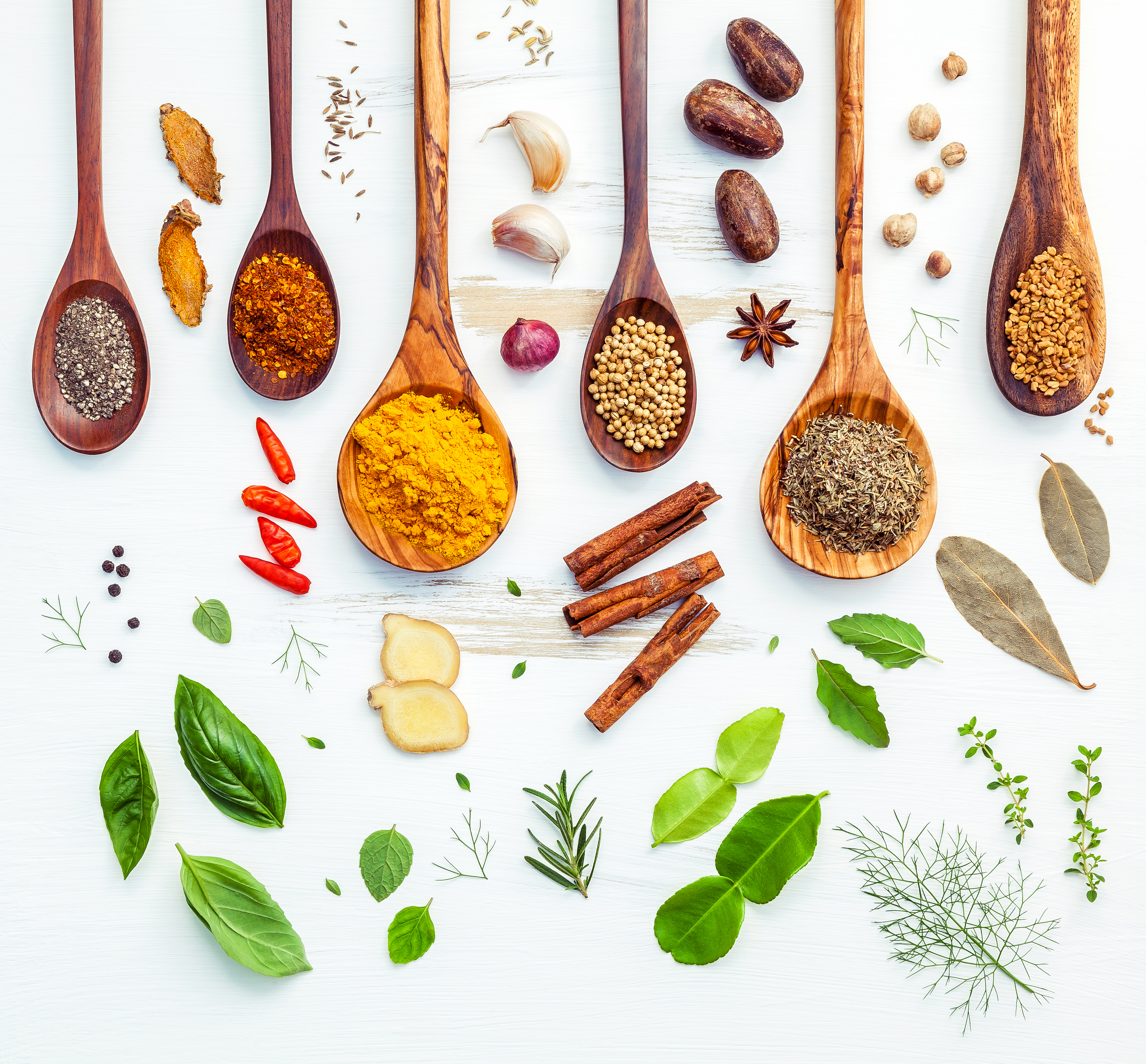 Formulas & Raw Materials